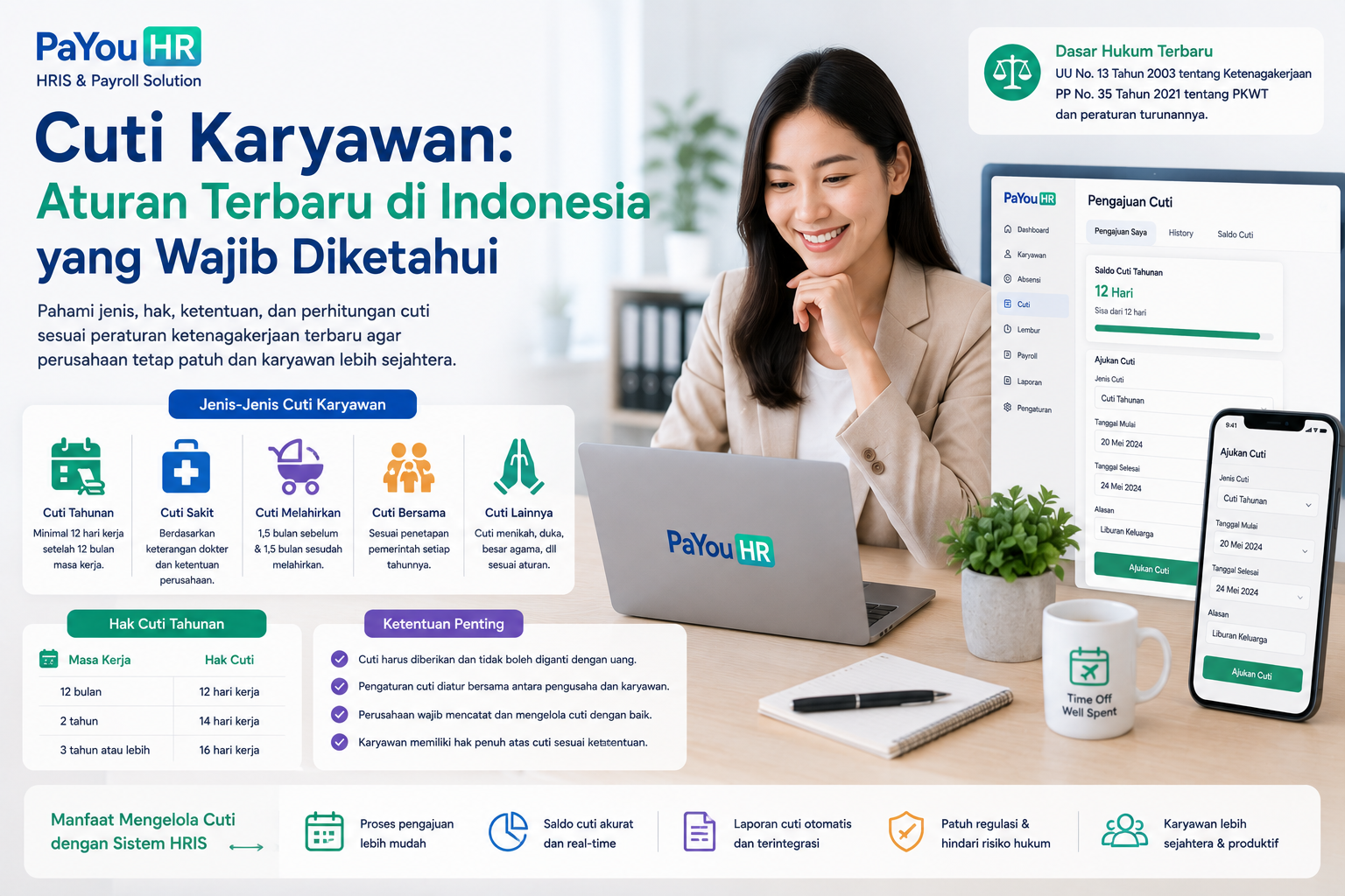 Cuti Karyawan, ilustrasi software HRIS PaYou HR untuk mengelola pengajuan cuti, saldo cuti, cuti tahunan, cuti sakit, cuti melahirkan, dan hak cuti karyawan sesuai aturan terbaru di Indonesia.