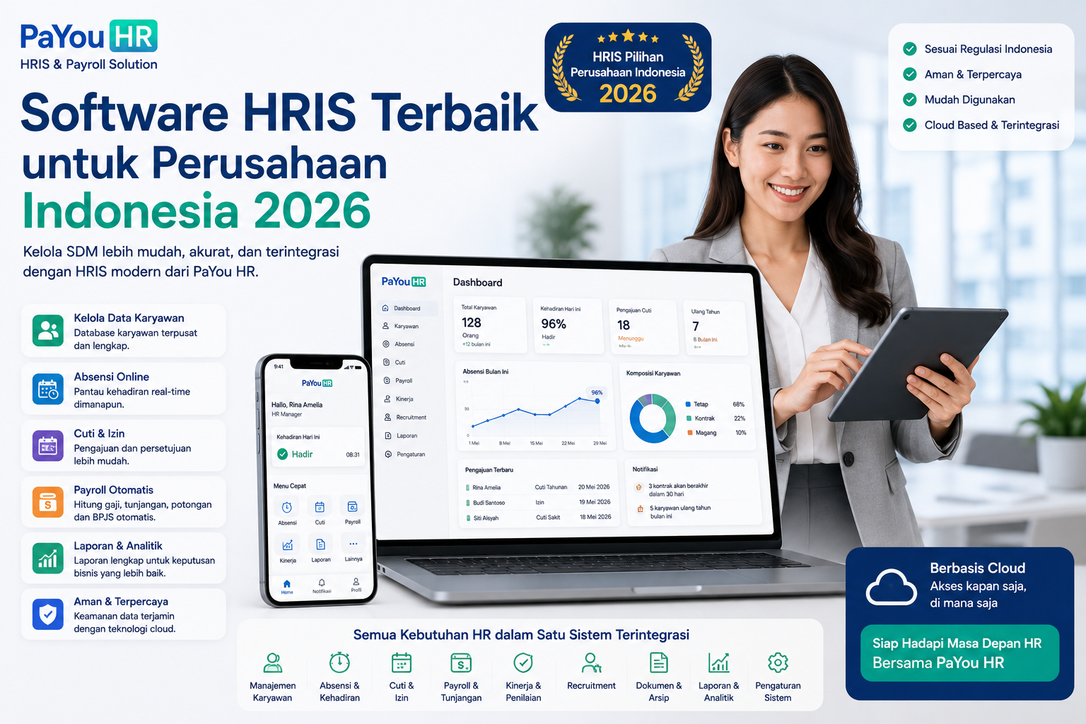 Software HRIS Terbaik untuk Perusahaan Indonesia 2026, ilustrasi PaYou HR dengan dashboard HRIS yang mengelola data karyawan, absensi online, cuti, payroll, kinerja, rekrutmen, laporan, dan analitik secara terintegrasi.